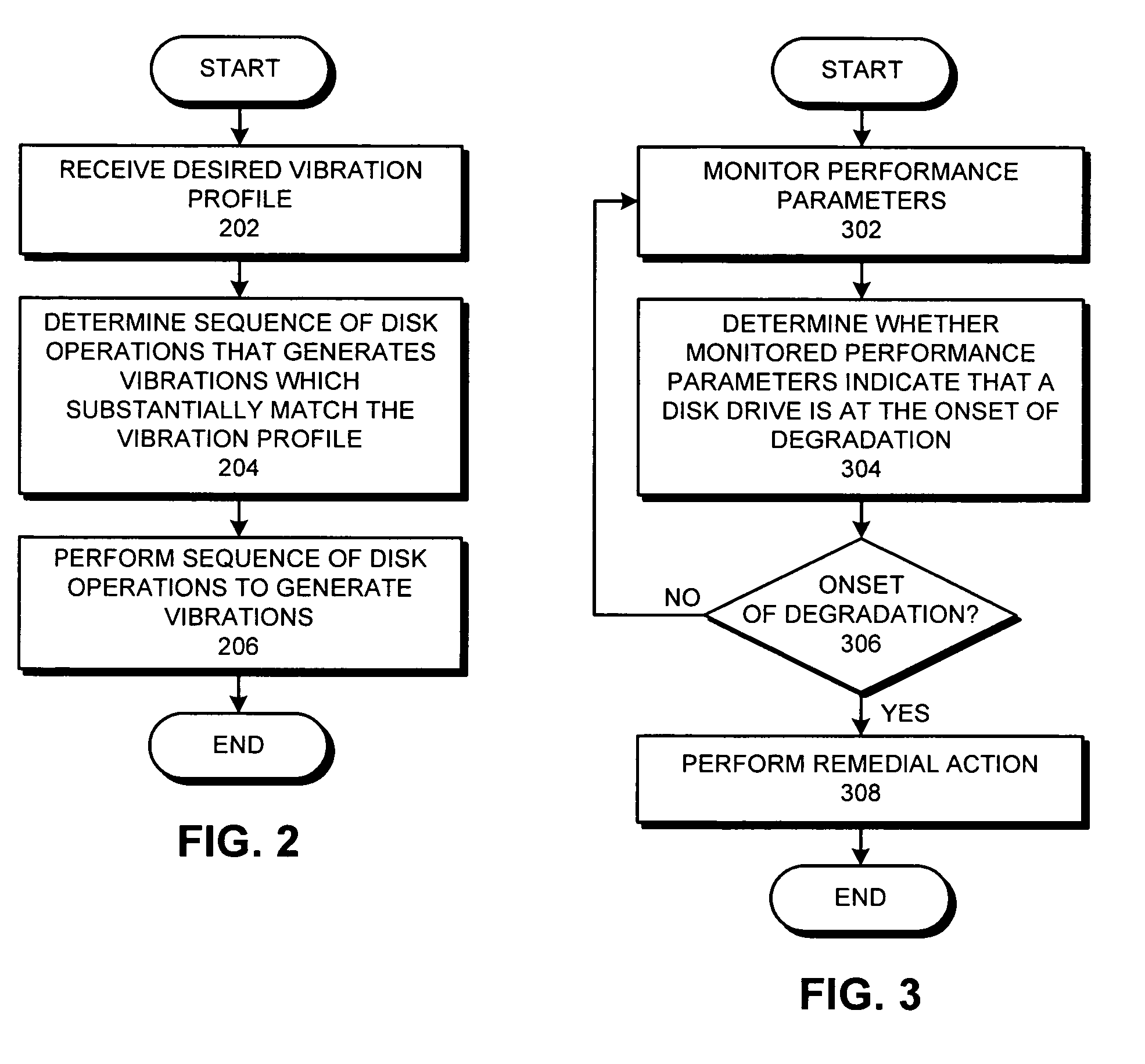 Method and apparatus for facilitating in-situ vibration testing of disk drives
