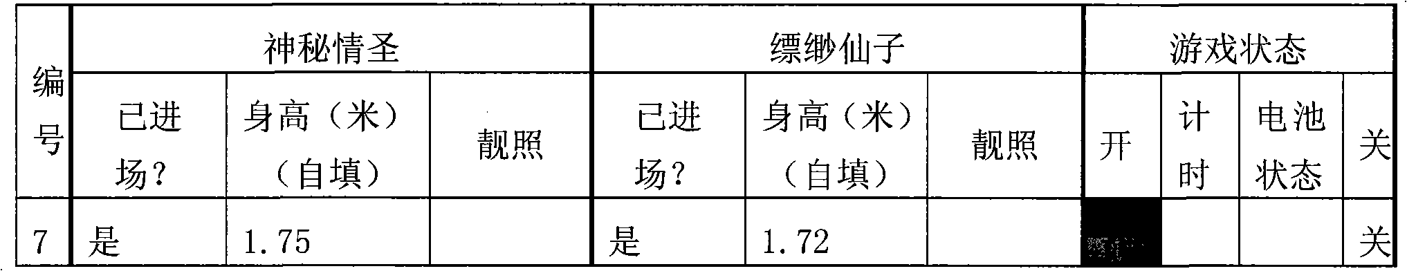 Two-player and multiplayer party games supported by corresponding electronic products and positioning software thereof