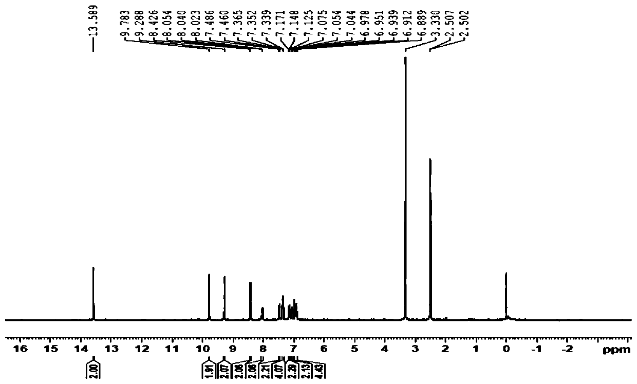 Binol-diform condensed o-aminophenol Schiff base and its synthesis method and application