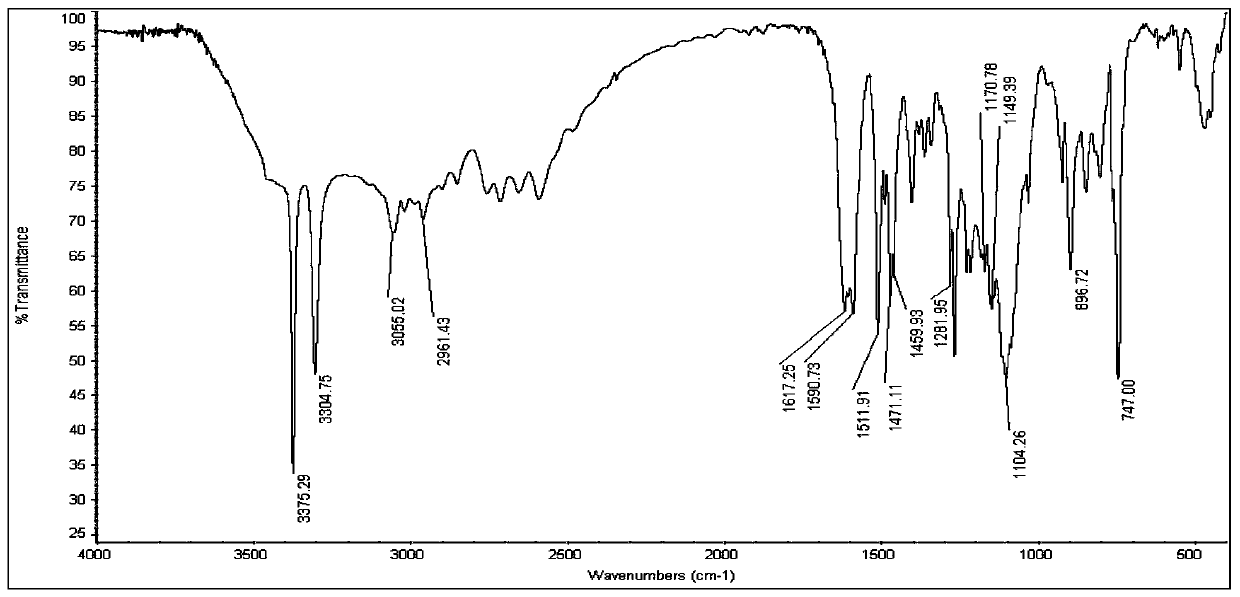 Binol-diform condensed o-aminophenol Schiff base and its synthesis method and application