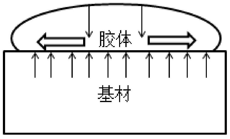 A kind of low surface energy moisture curing polyurethane hot melt adhesive and preparation method thereof