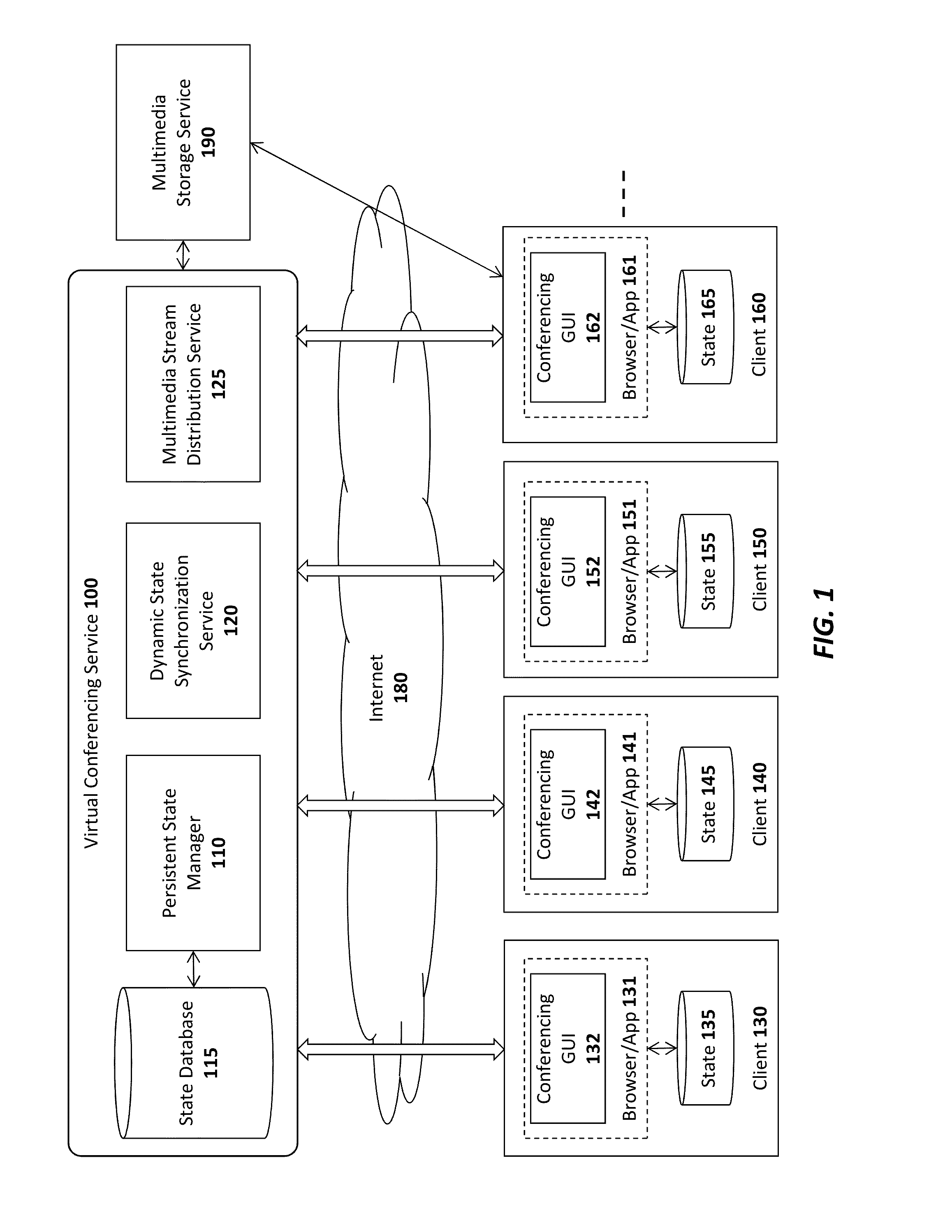 Participation queue system and method for online video conferencing