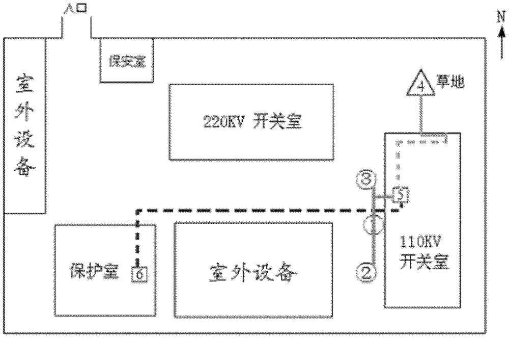 Substation Monitoring System and Monitoring Method