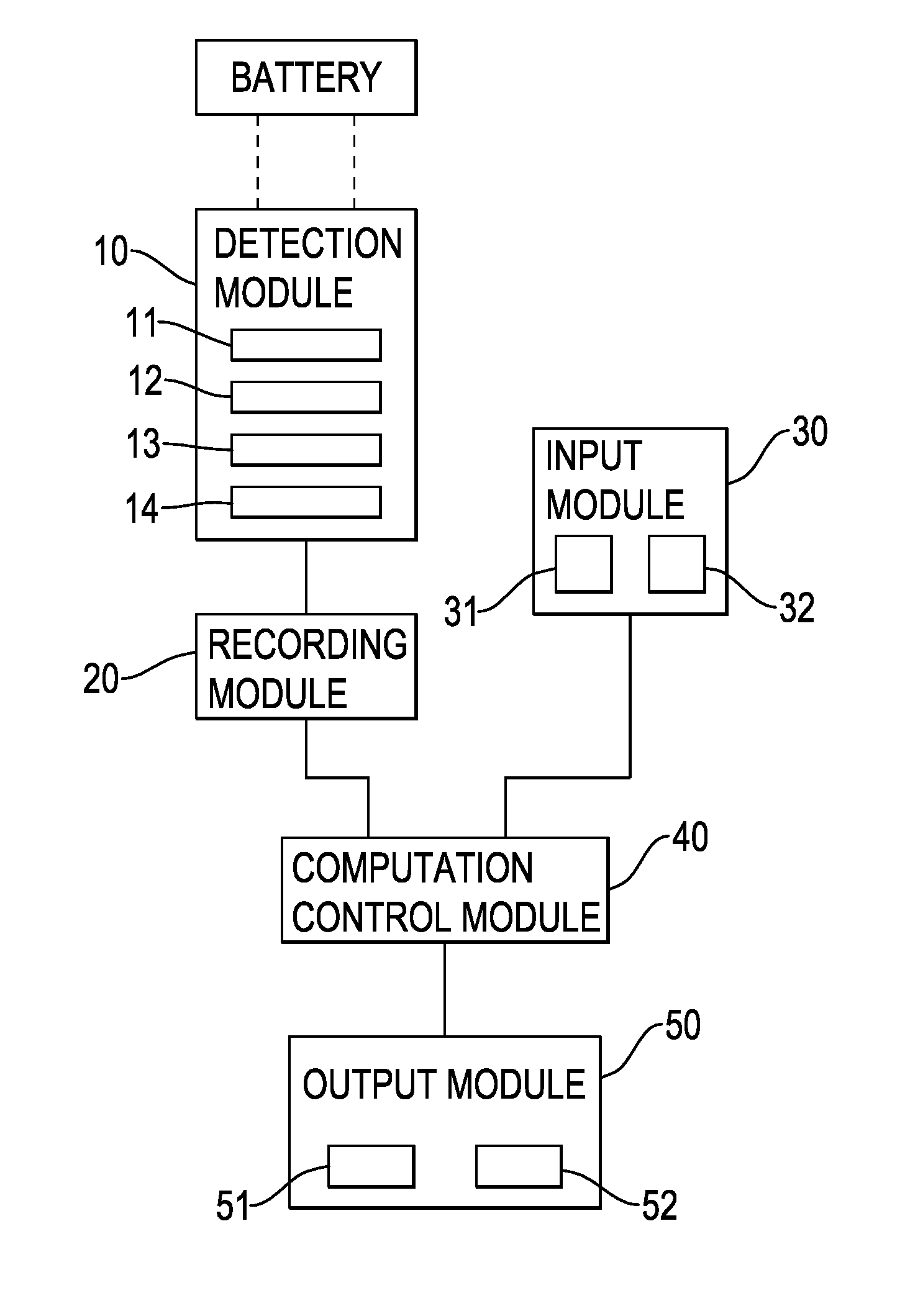 Device and method for detecting state of health of batteries