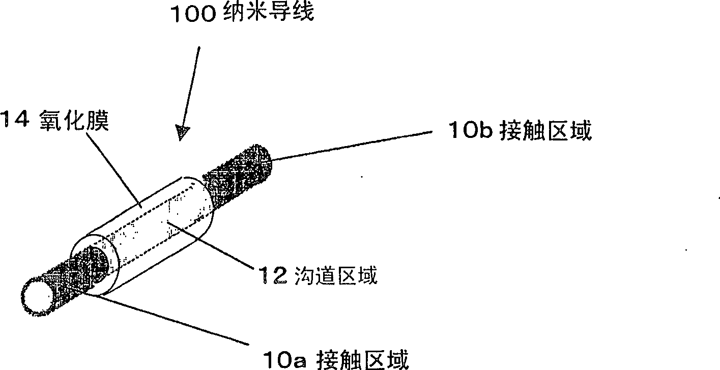 Semiconductor nano-wire, making method thereof and semiconductor device provided with that nano-wire