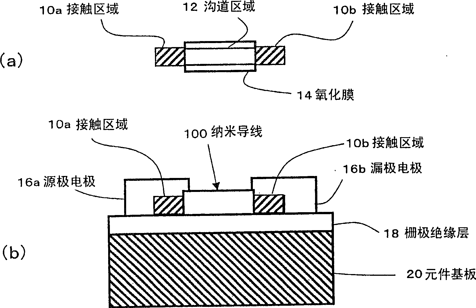 Semiconductor nano-wire, making method thereof and semiconductor device provided with that nano-wire