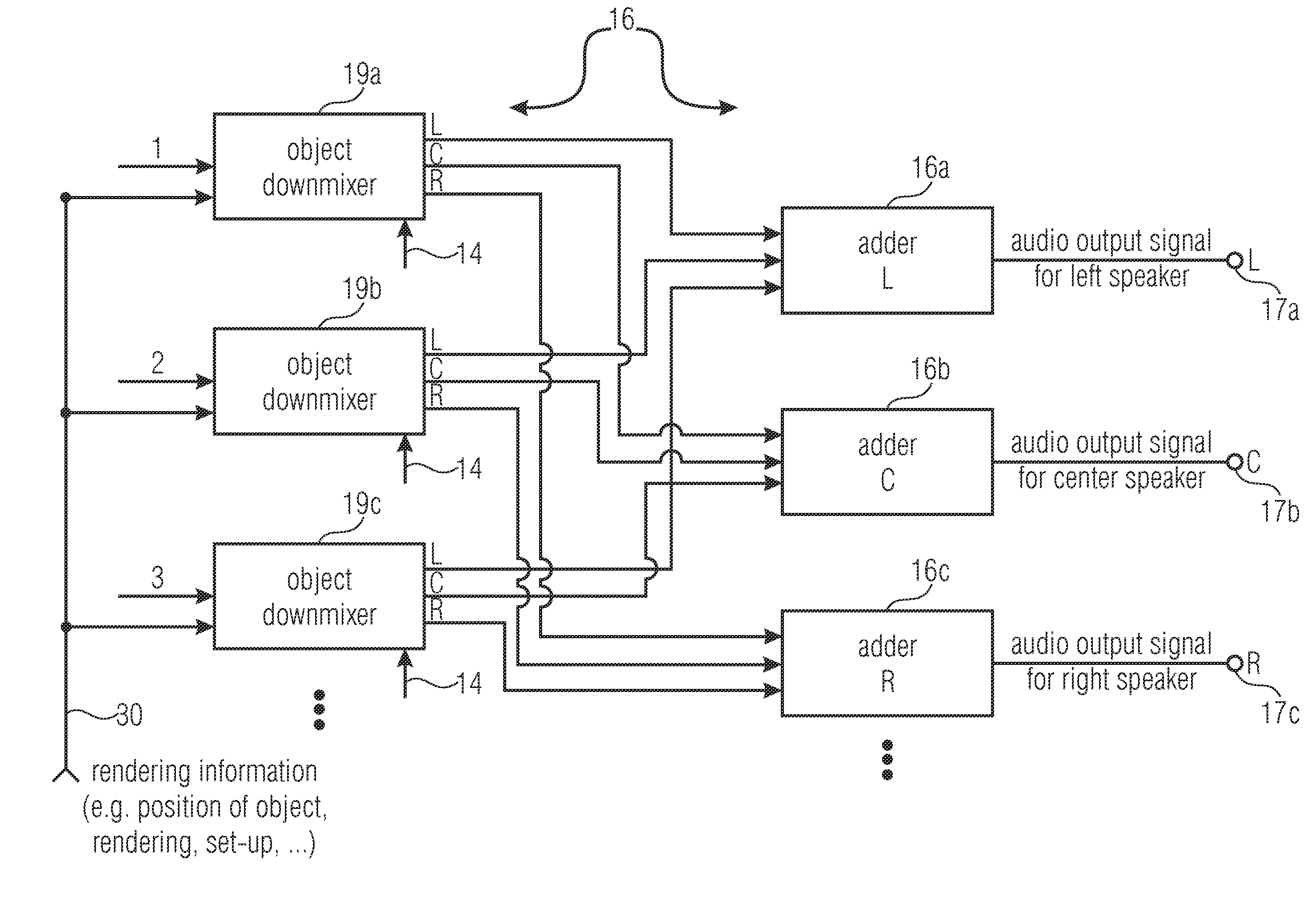 Apparatus and method for generating audio output signals using object based metadata