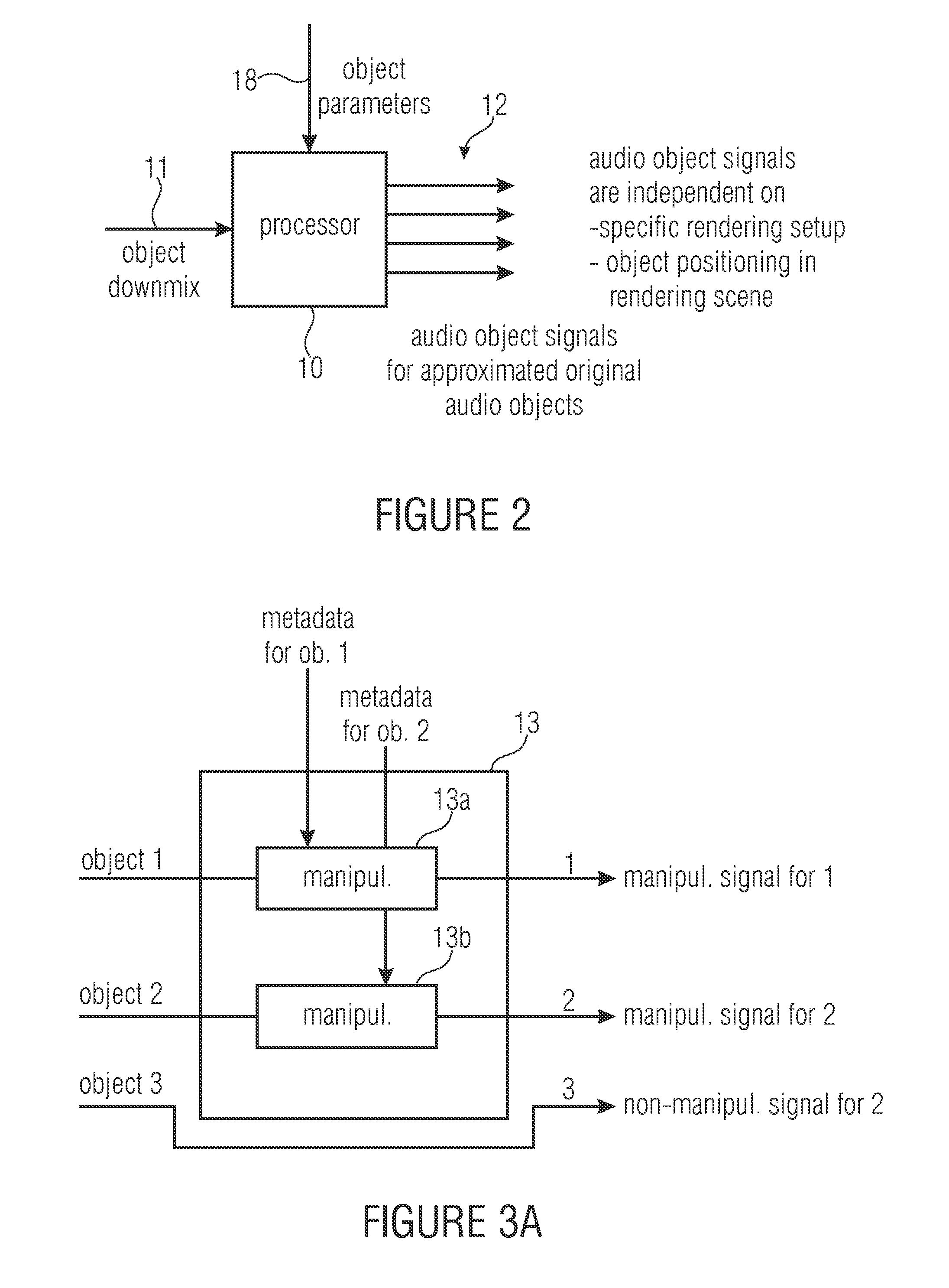 Apparatus and method for generating audio output signals using object based metadata