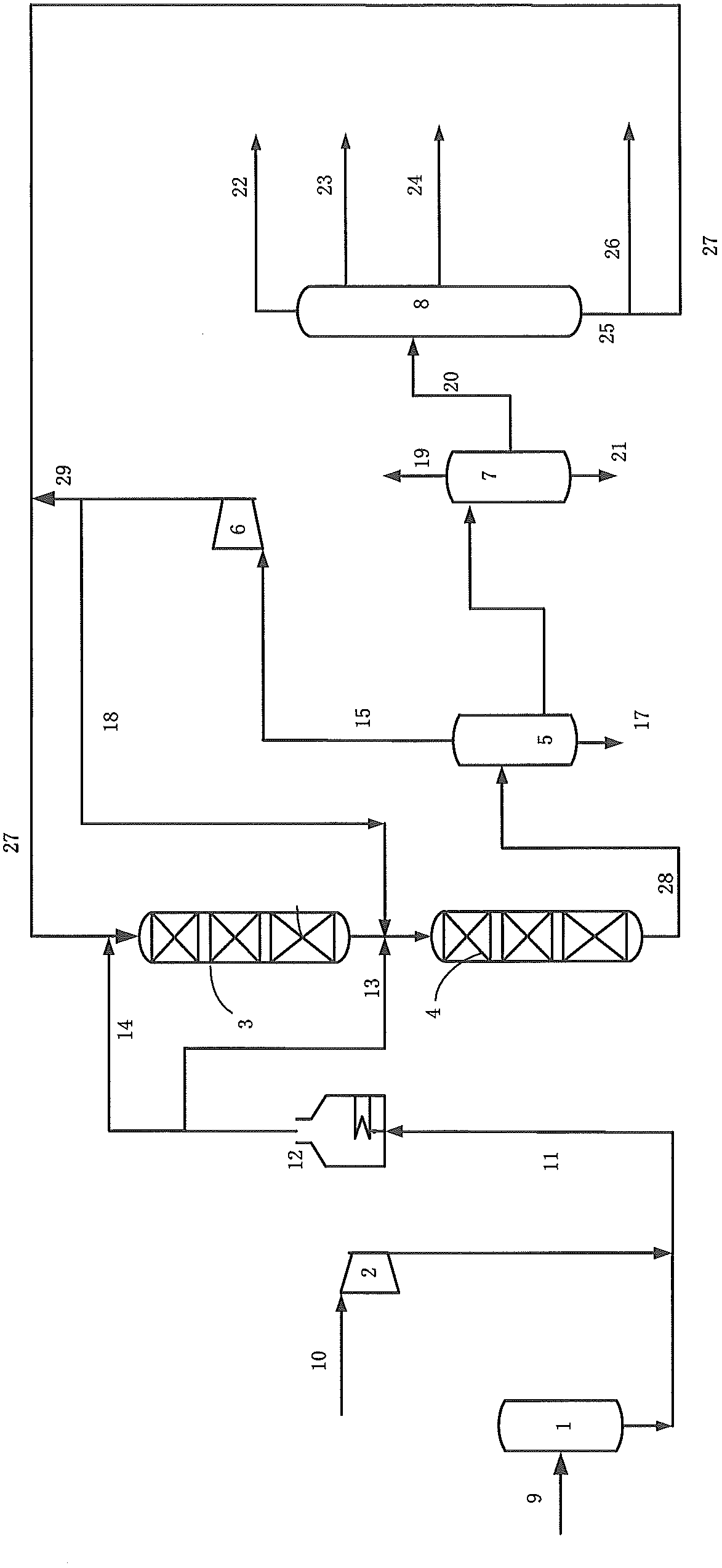 Hydrogenation method for production of high quality middle distillate oil