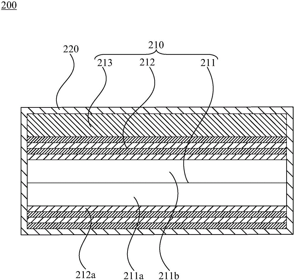 Quantum dot film, preparation method thereof, backlight module group and commercial quantum dot display