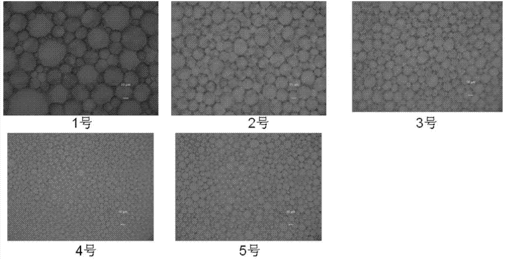 Viscoelastic emulsion with stable salt-free anionic/cationic surfactant, and preparation method thereof