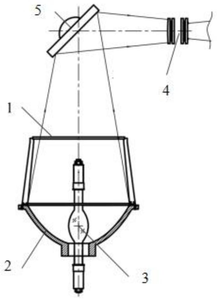 A Design Method of Irradiation Attenuator for Xenon Light Source Solar Simulator