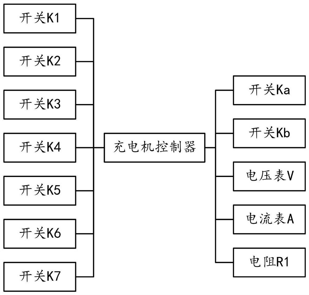 Far-end voltage sampling compensation charging pile