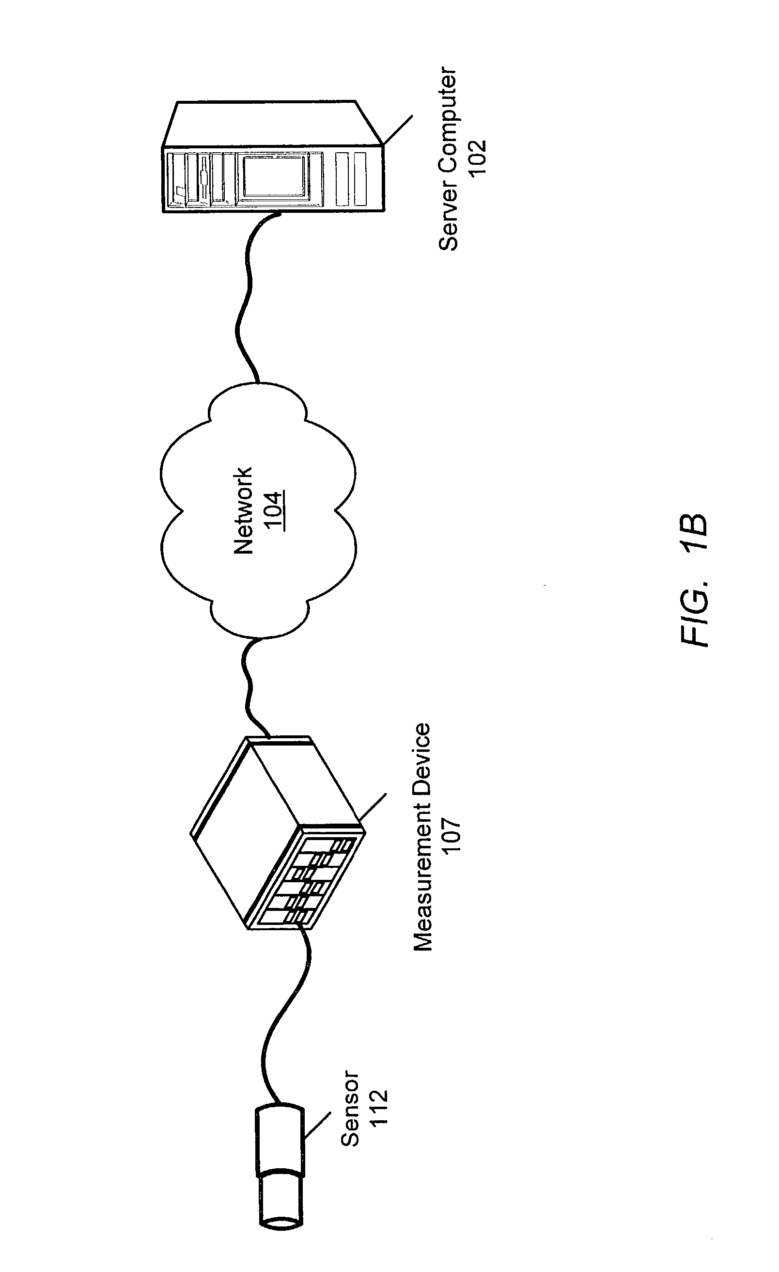 Measurement module interface protocol database and registration system