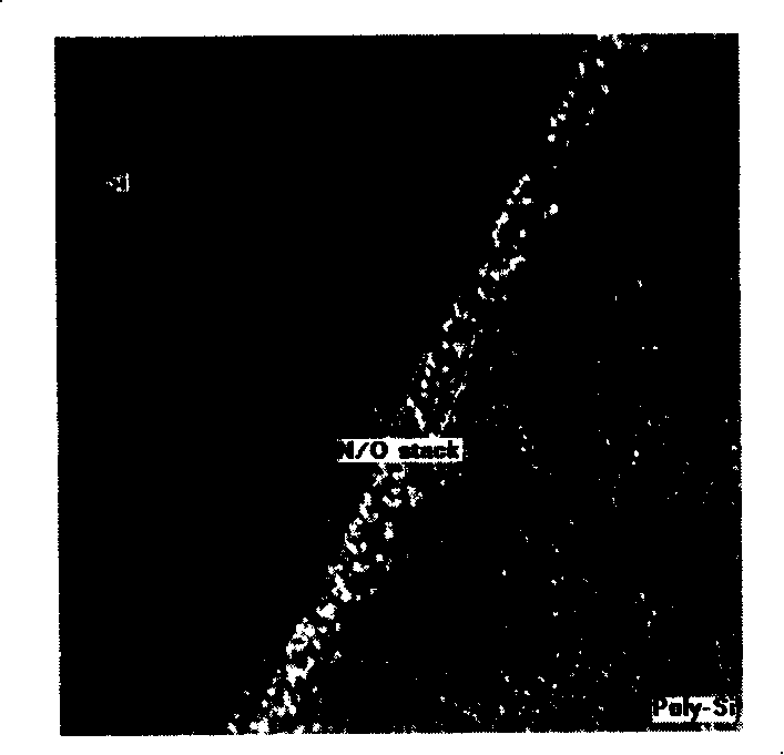 Method for preparing ultrathin silicon nitride/silicon dioxide laminated gate medium