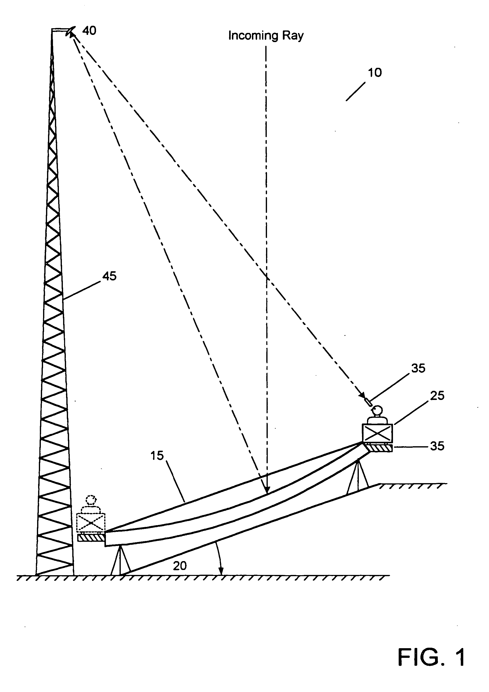 In-ground telescope with a stationary primary objective mirror having movable collectors