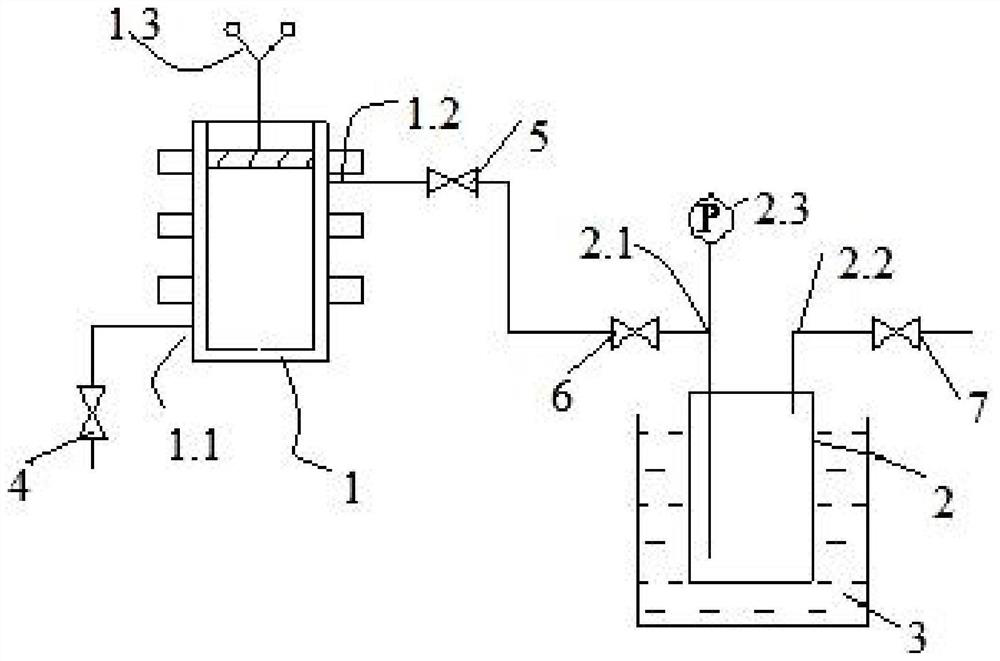 Based on supercritical co  <sub>2</sub> Method for regenerating waste lubricating oil