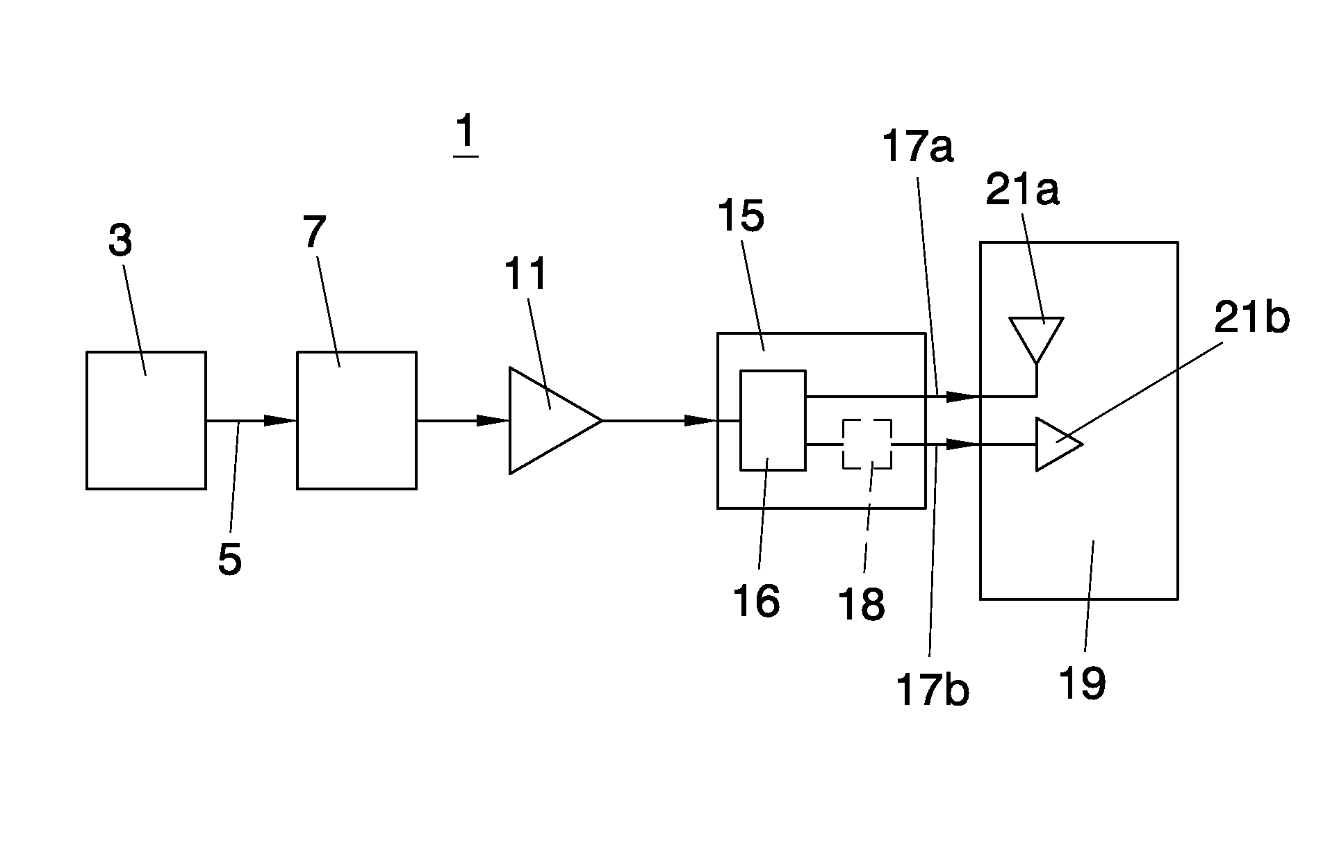 Transmitting a radio signal in a mobile communication network