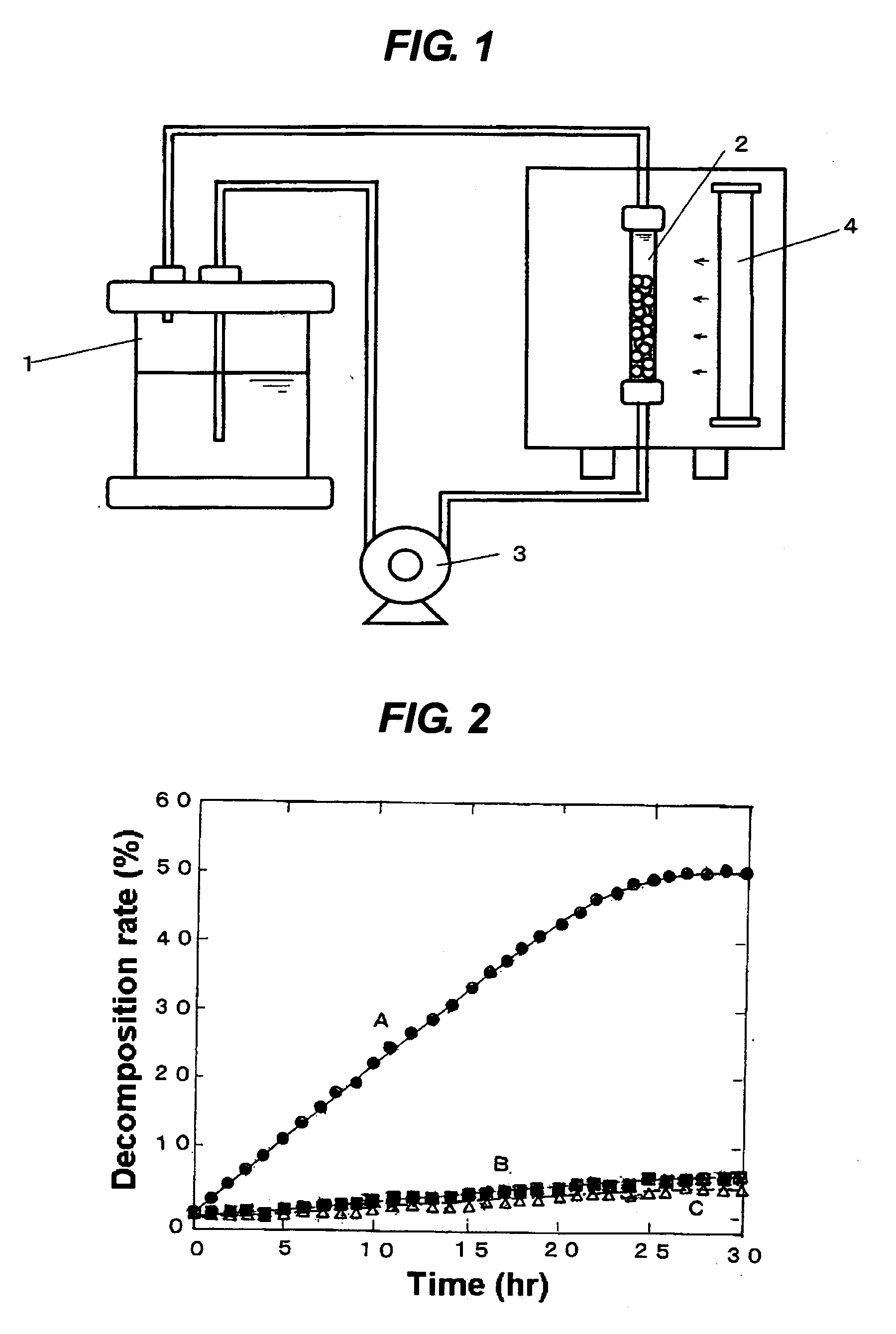 Novel photocatalyst and method for producing same