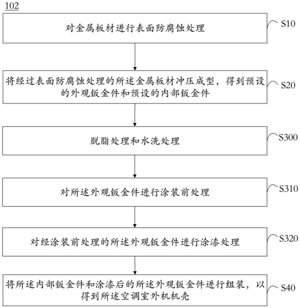 Air conditioner outdoor unit casing and production method thereof