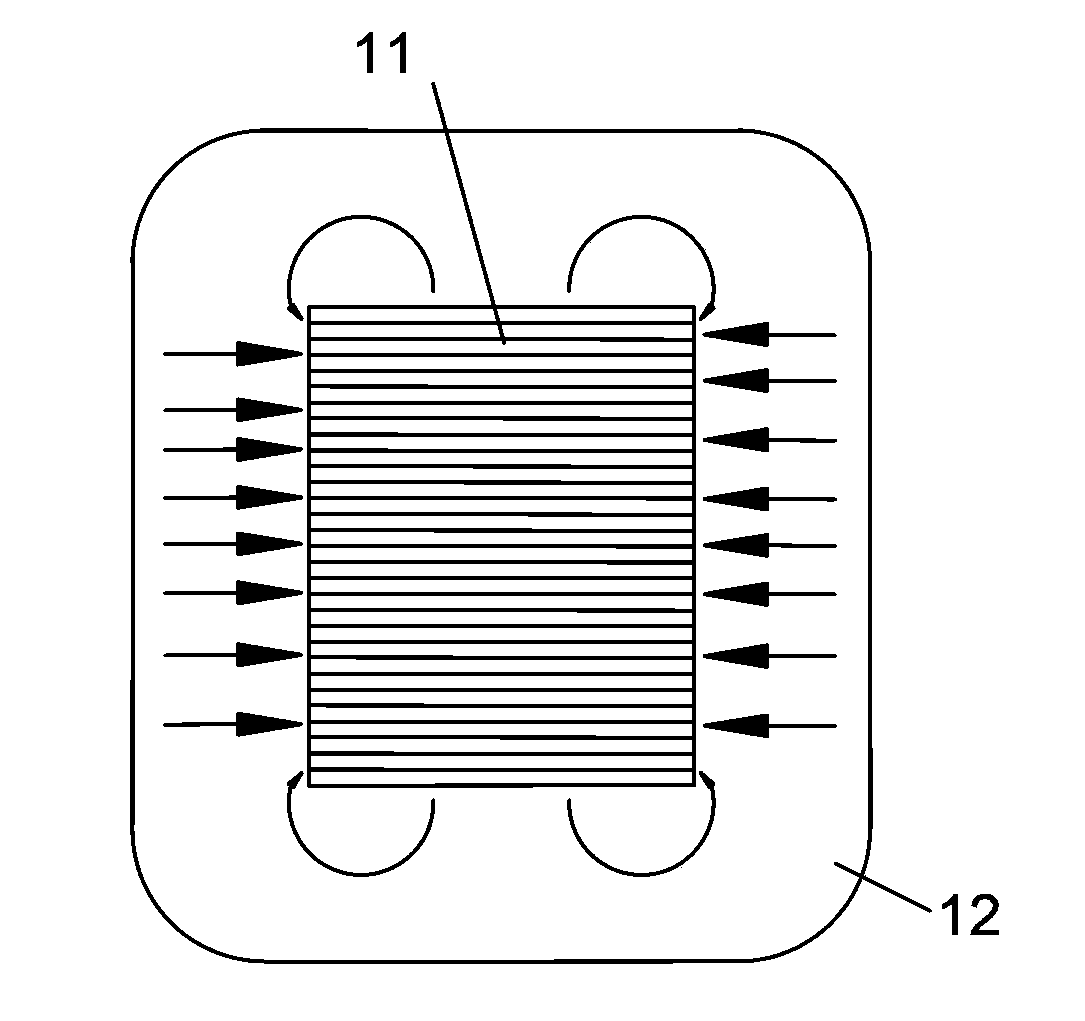 Advanced peak ballast