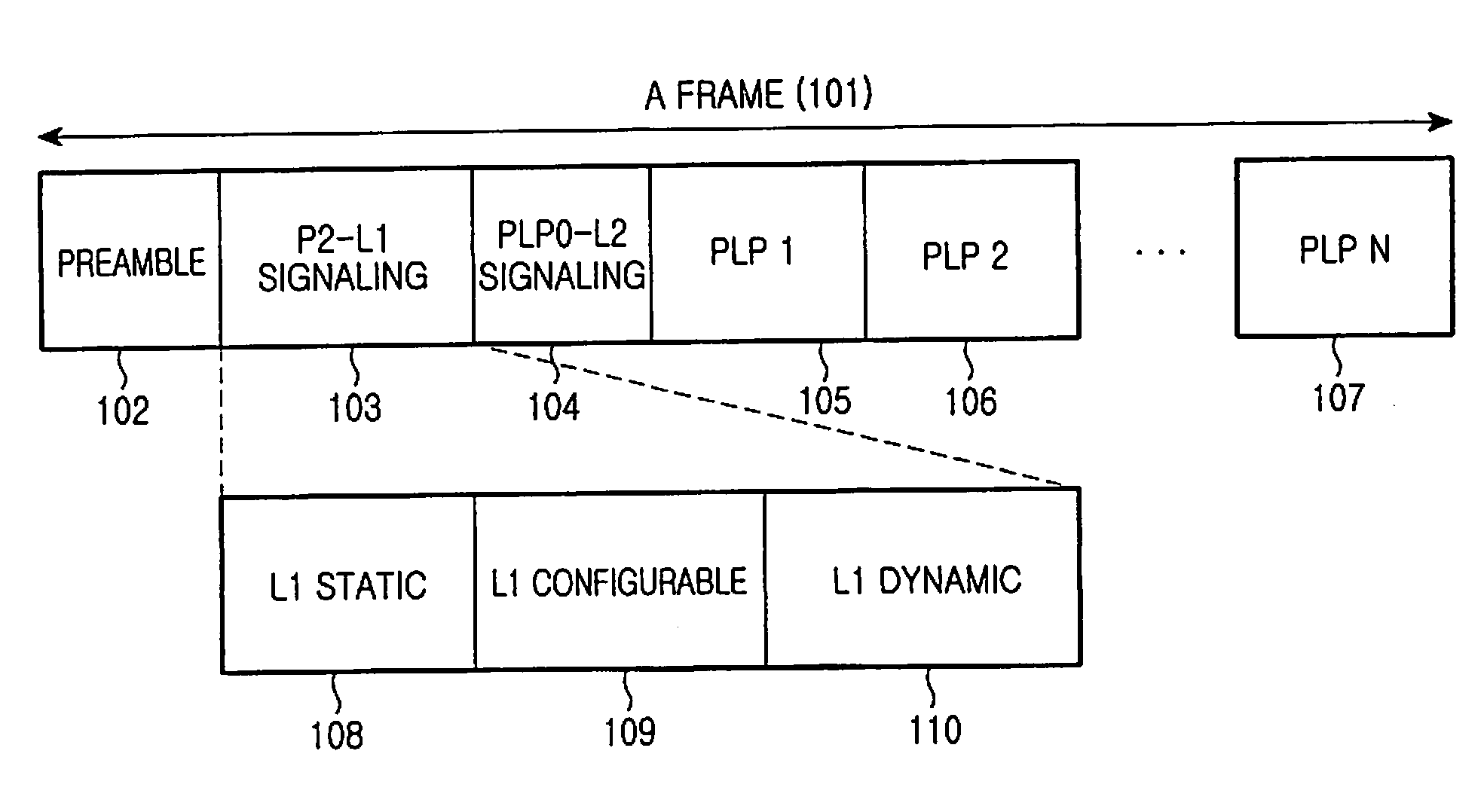 Method and apparatus for transmitting and receiving in-band signaling information in a wireless broadcasting system