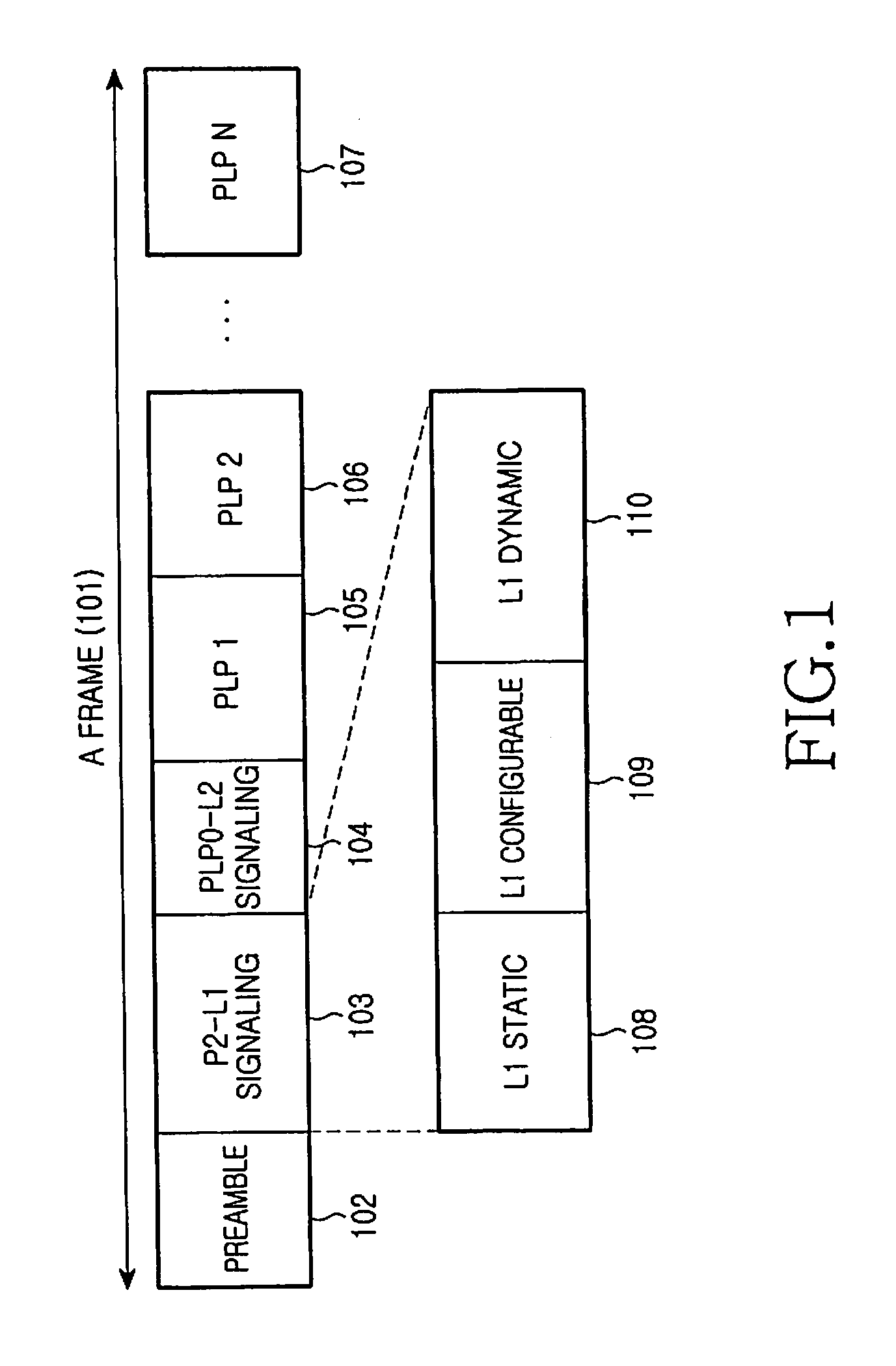 Method and apparatus for transmitting and receiving in-band signaling information in a wireless broadcasting system