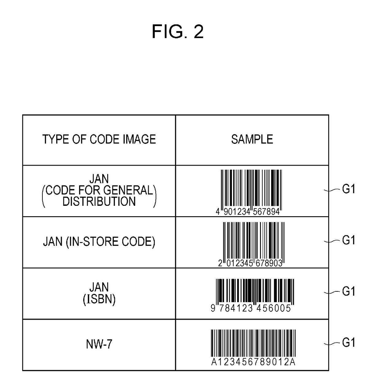 Information processing apparatus, program, printing apparatus, and printing system for printing related information associated with code information