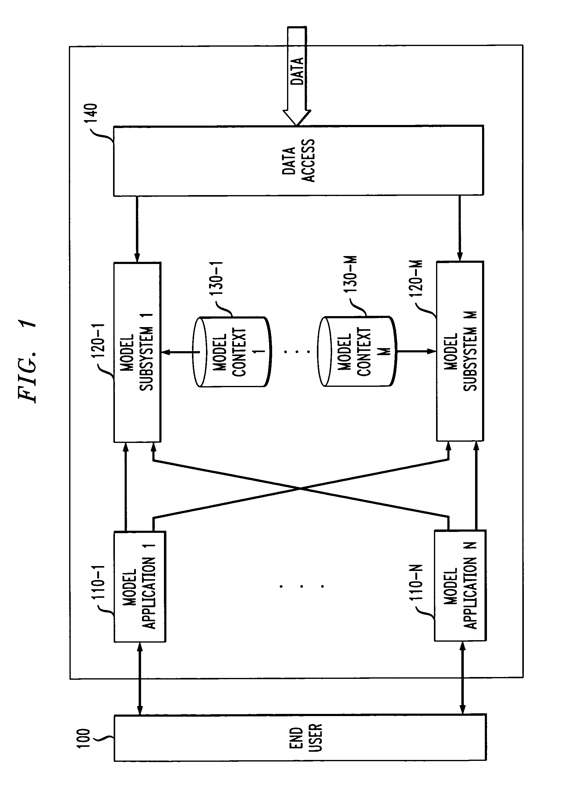 System and method for on-line adaptive prediction using dynamic management of multiple sub-models