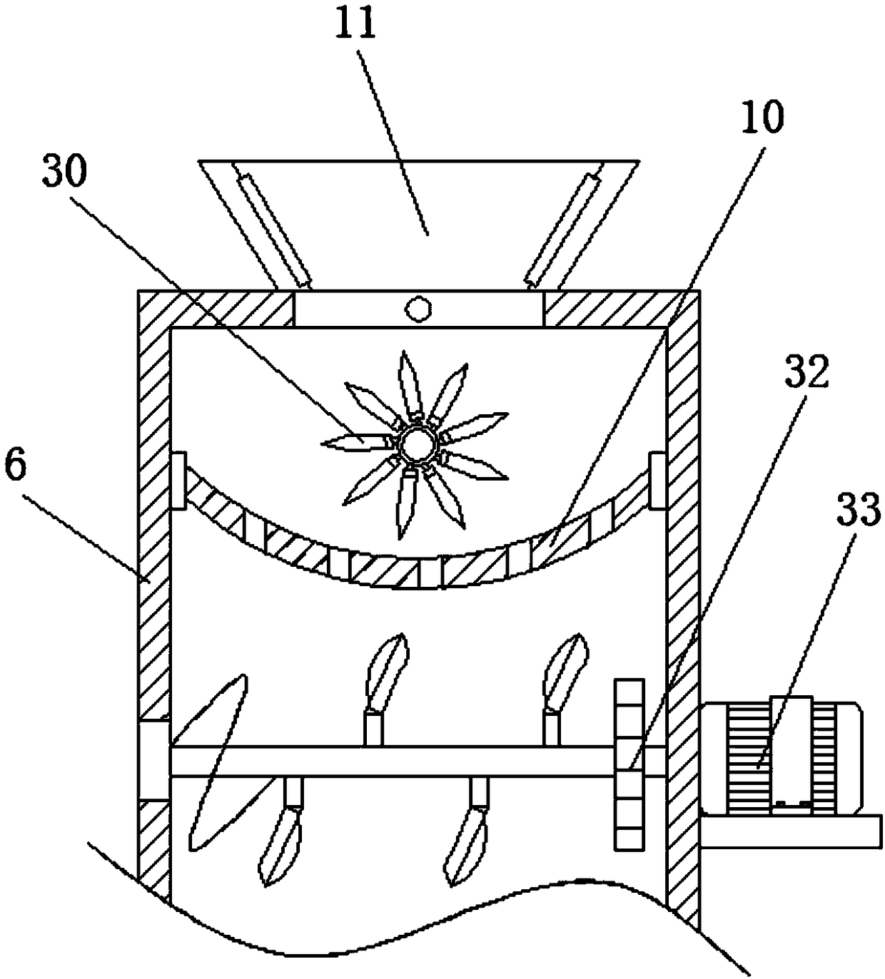 Agricultural and sideline product processing pulverizing device with drying function