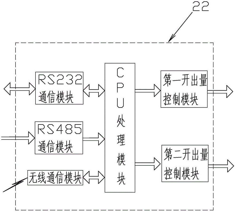 Coal spontaneous combustion monitoring and early warning system in coal mine goaf