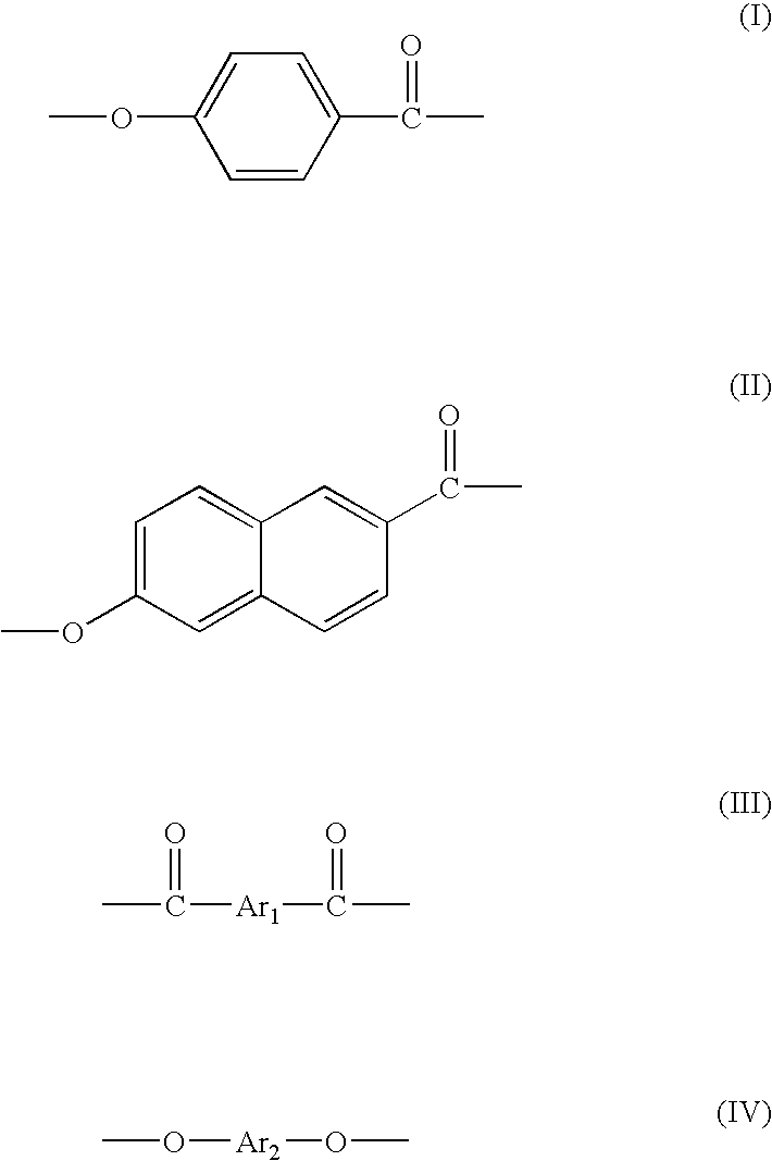 Method for manufacturing thermotropic liquid-crystalline polymer