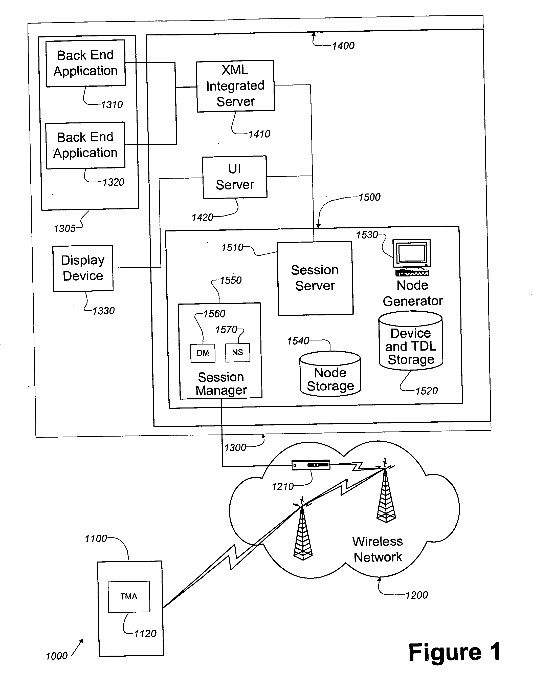 System for extending business systems to a mobile workforce