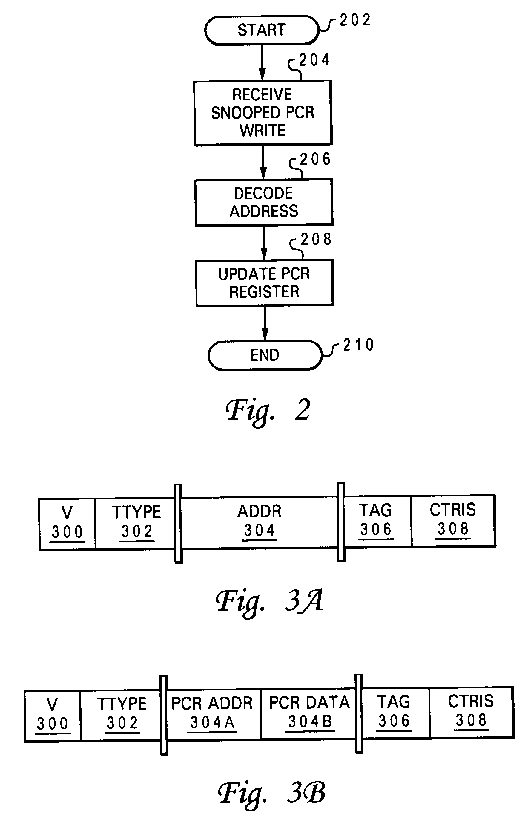 Method and data processing system for microprocessor communication in a cluster-based multi-processor network