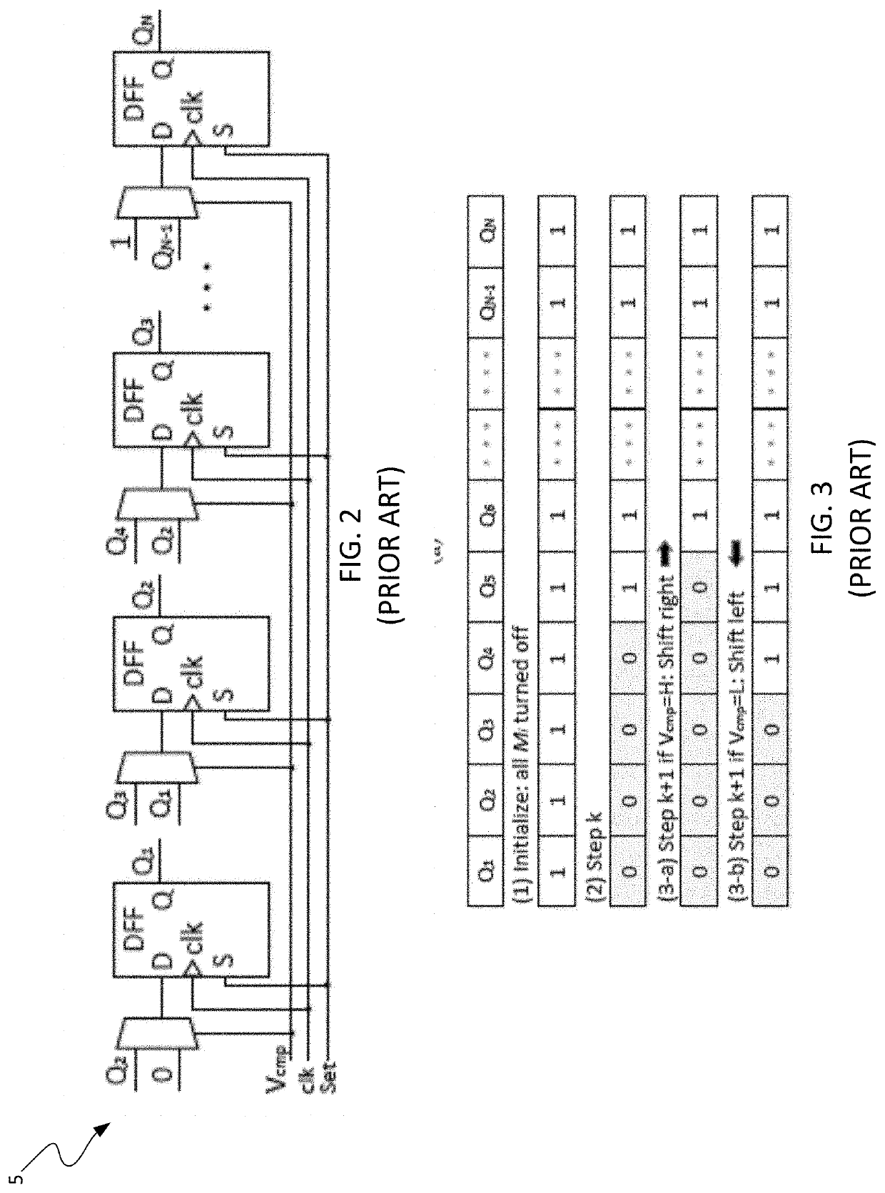 Method and apparatus for mitigating performance degradation in digital low-dropout voltage regulators (DLDOs) caused by limit cycle oscillation (LCO) and other factors