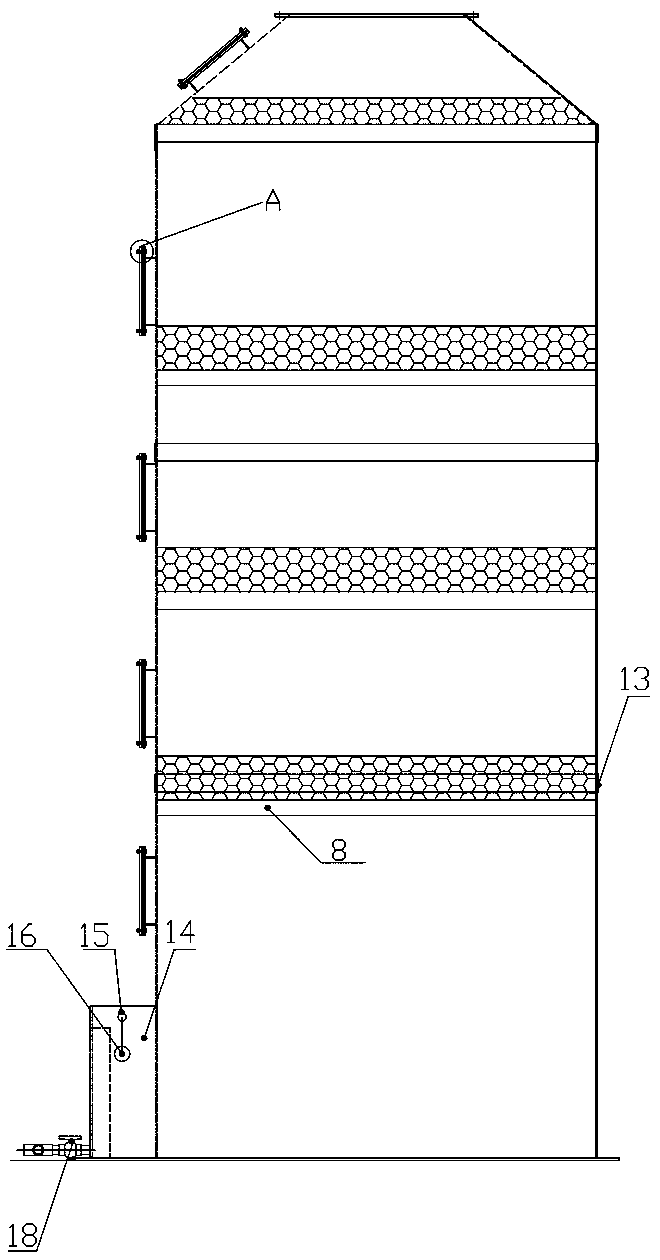 Environment-friendly acid mist purification tower