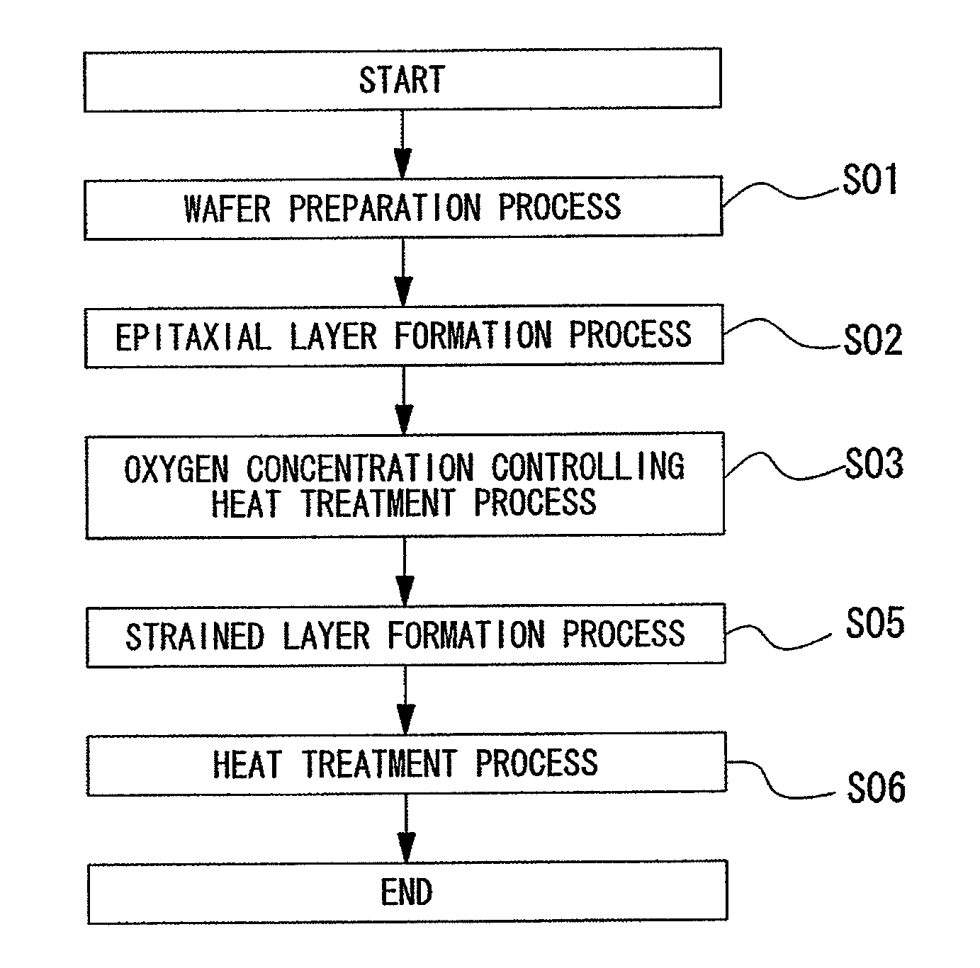 Epitaxial wafer and method of manufacturing the same