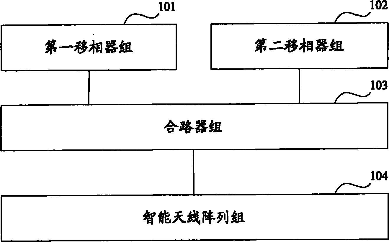 Intelligent antenna equipment and method for supporting independent intersystem electric regulation