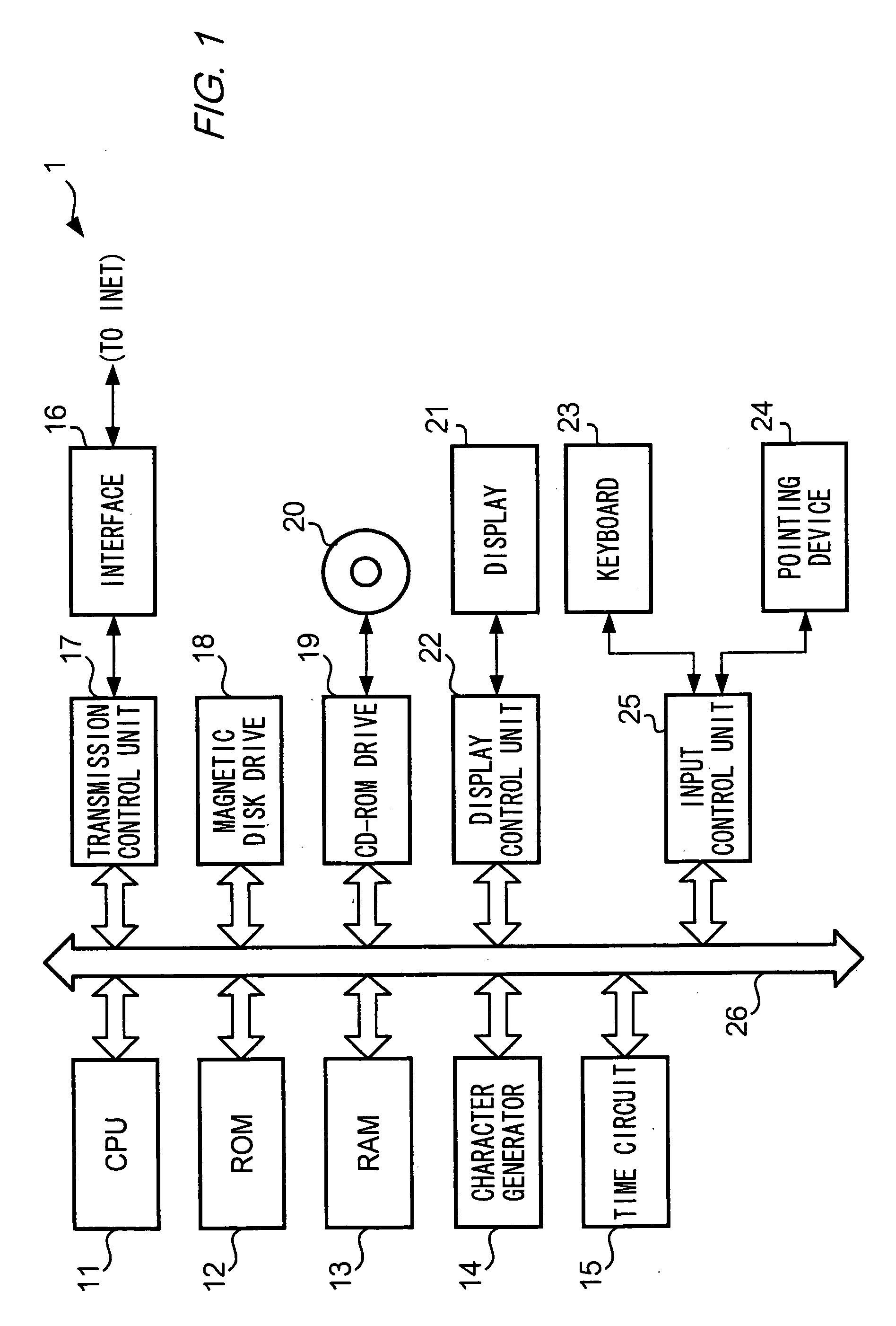 Method and device for creating 3-dimensional view image