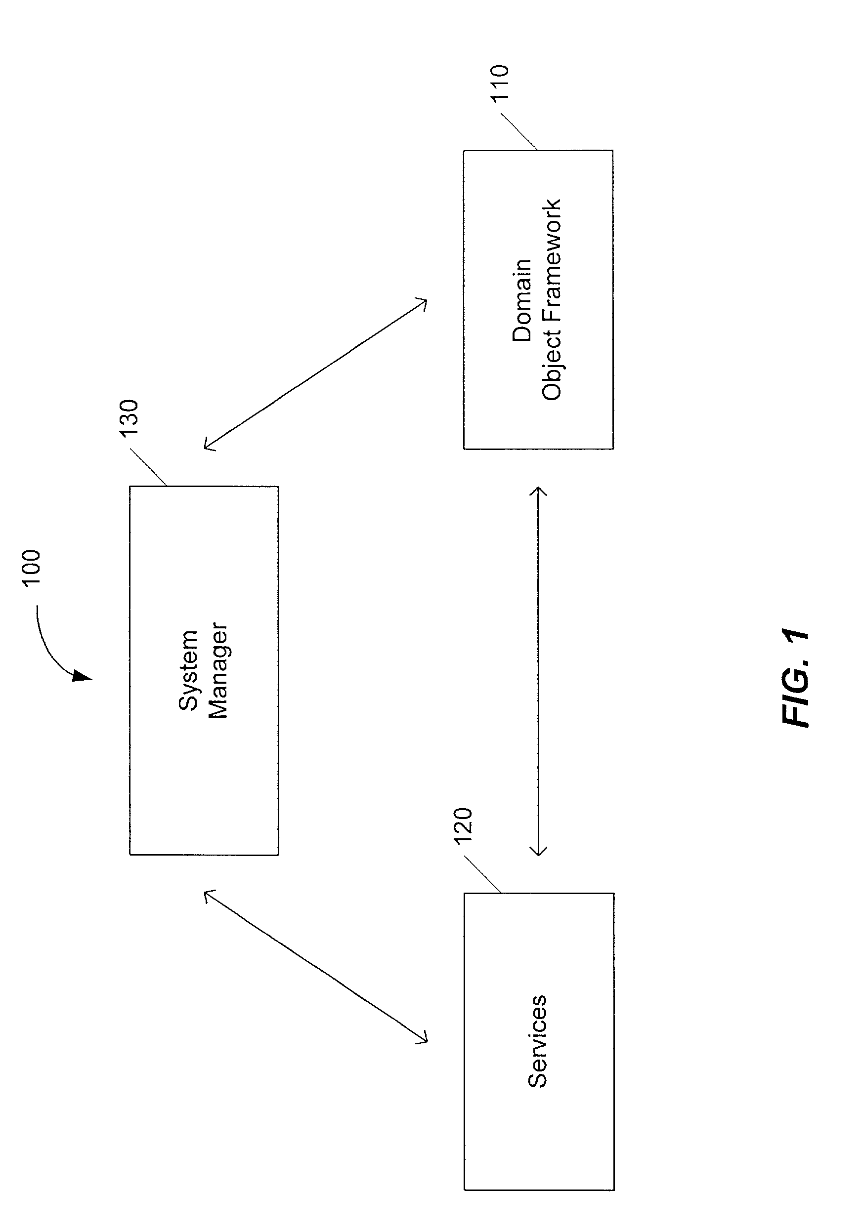 System for integrating data between a plurality of software applications in a factory environment