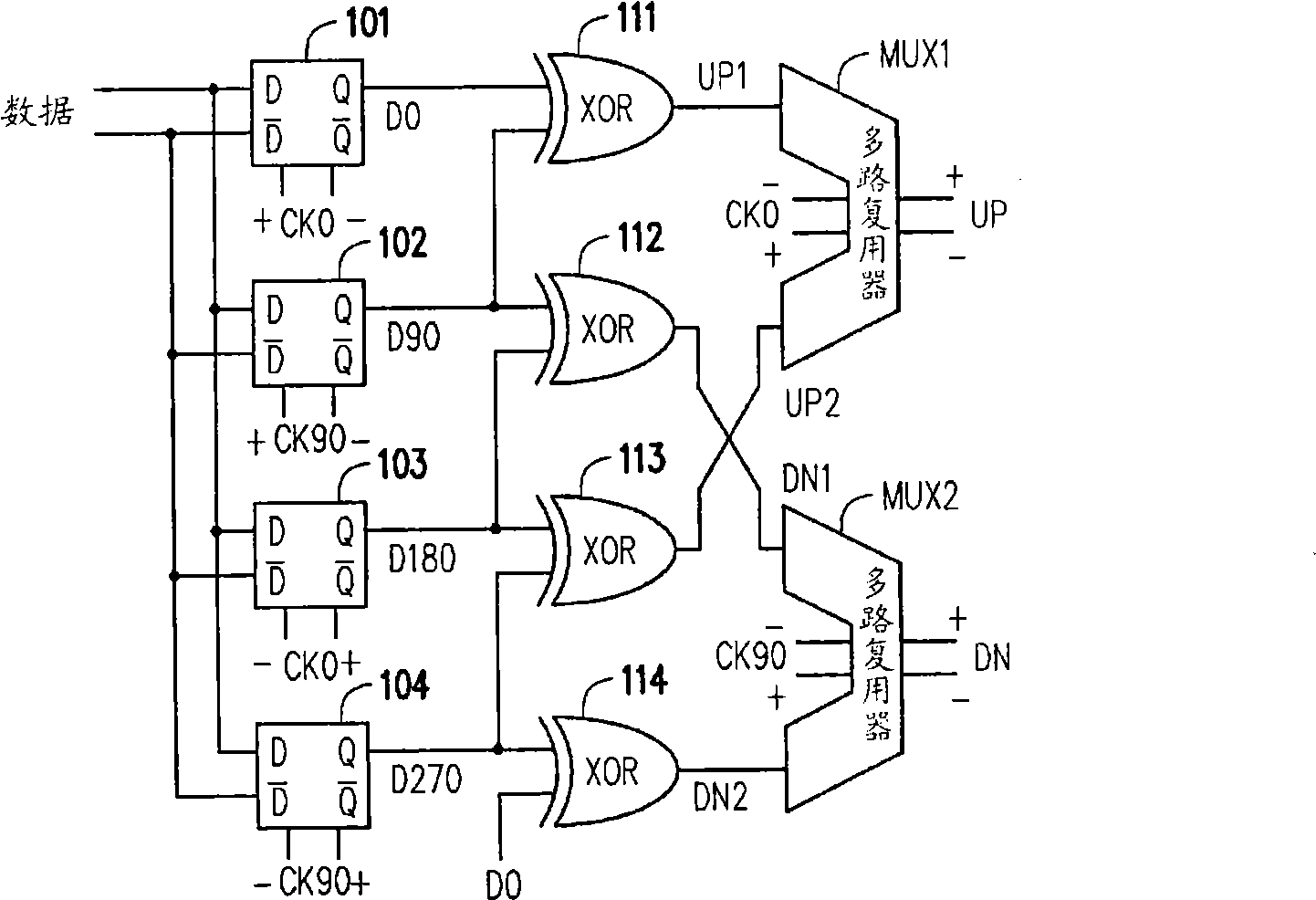 Phase detector for semi-velocity collision type clock data recovery circuit