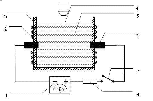 Method for synthesizing particle reinforced aluminum-based composite under high-intensity ultrasonic field and pulsed electric field
