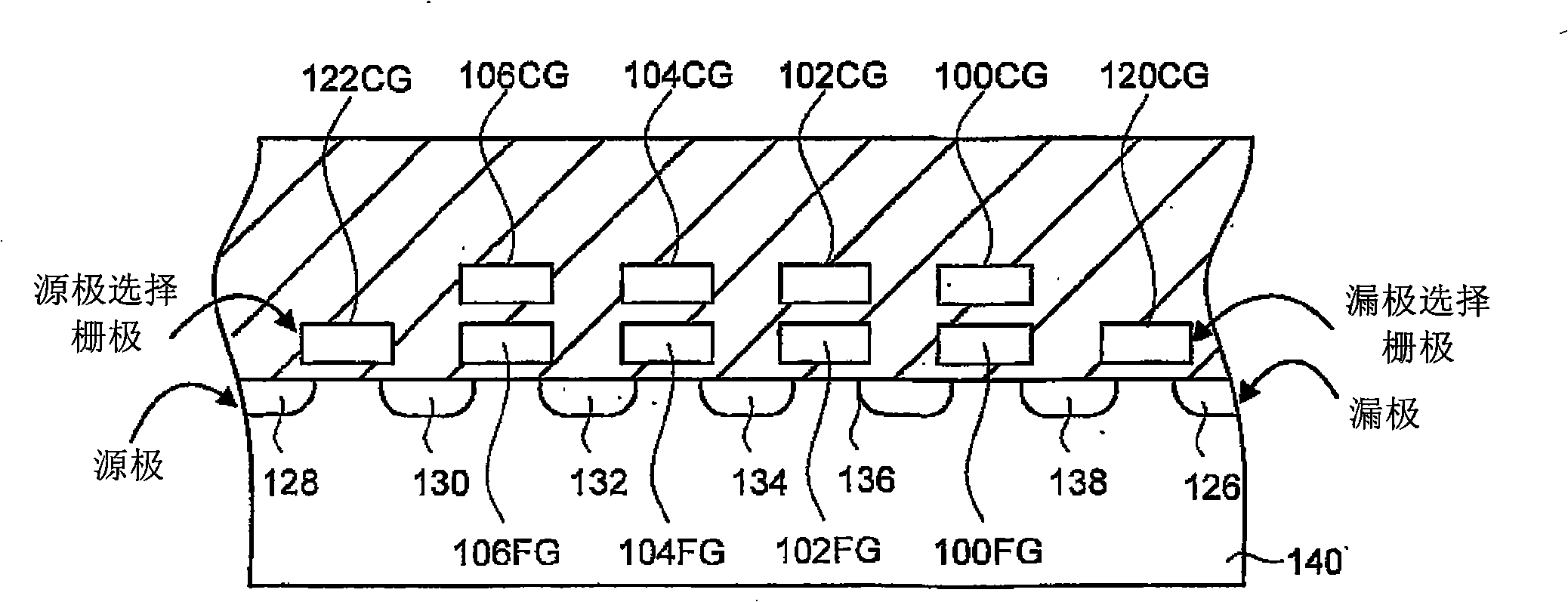 Last-first mode and method for programming of non-volatile memory of NAND type with reduced program disturb