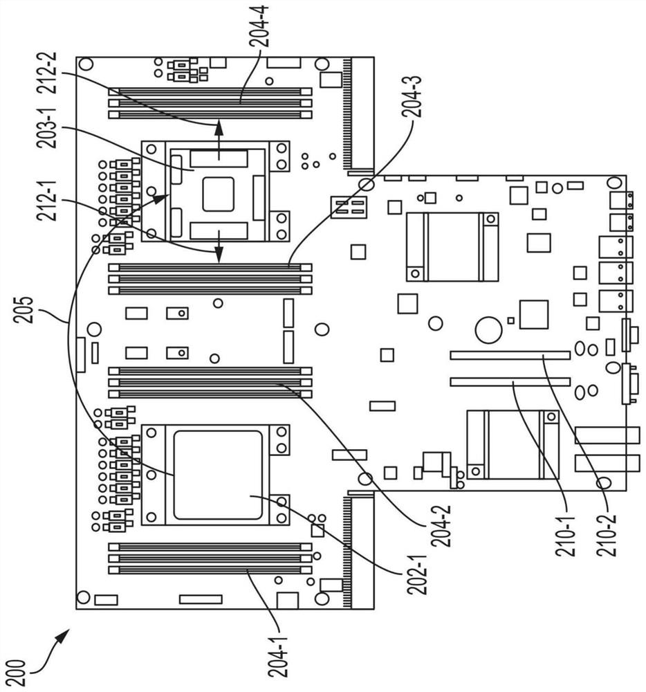 System for expanding memory access and interposer