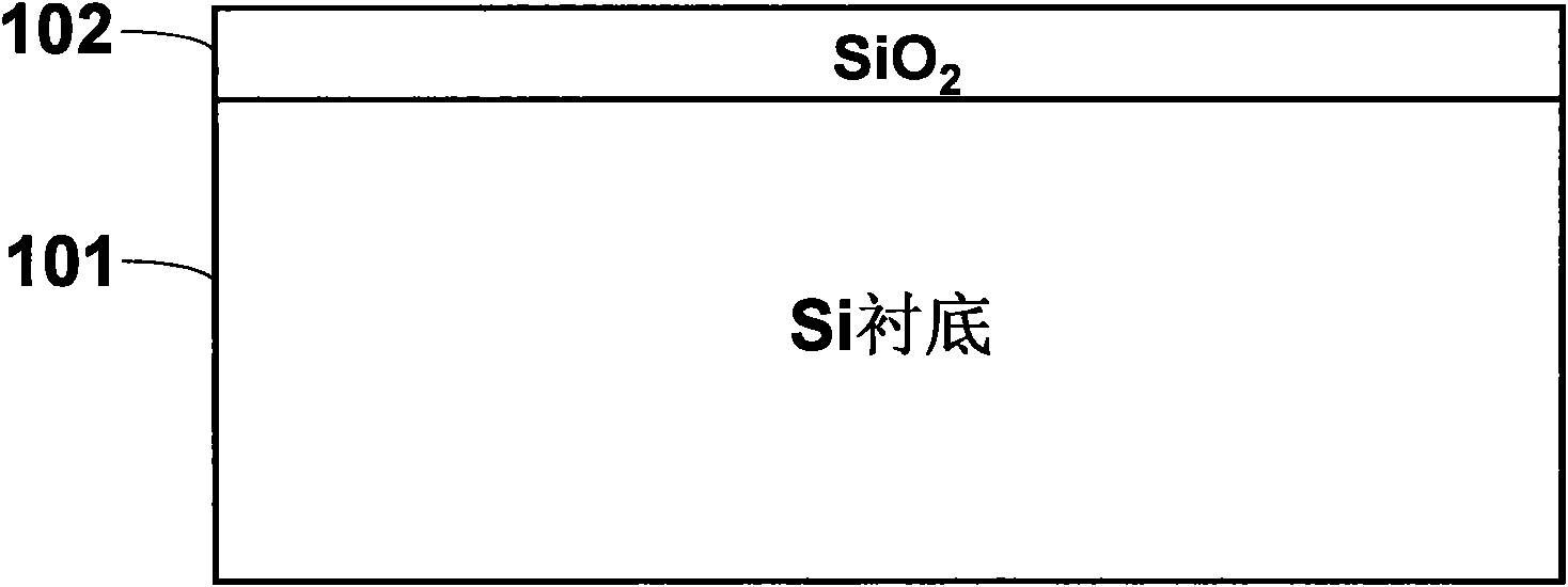 Method for forming stack gate of CMOS (Complementary Metal-Oxide-Semiconductor) device and stack gate sturcture