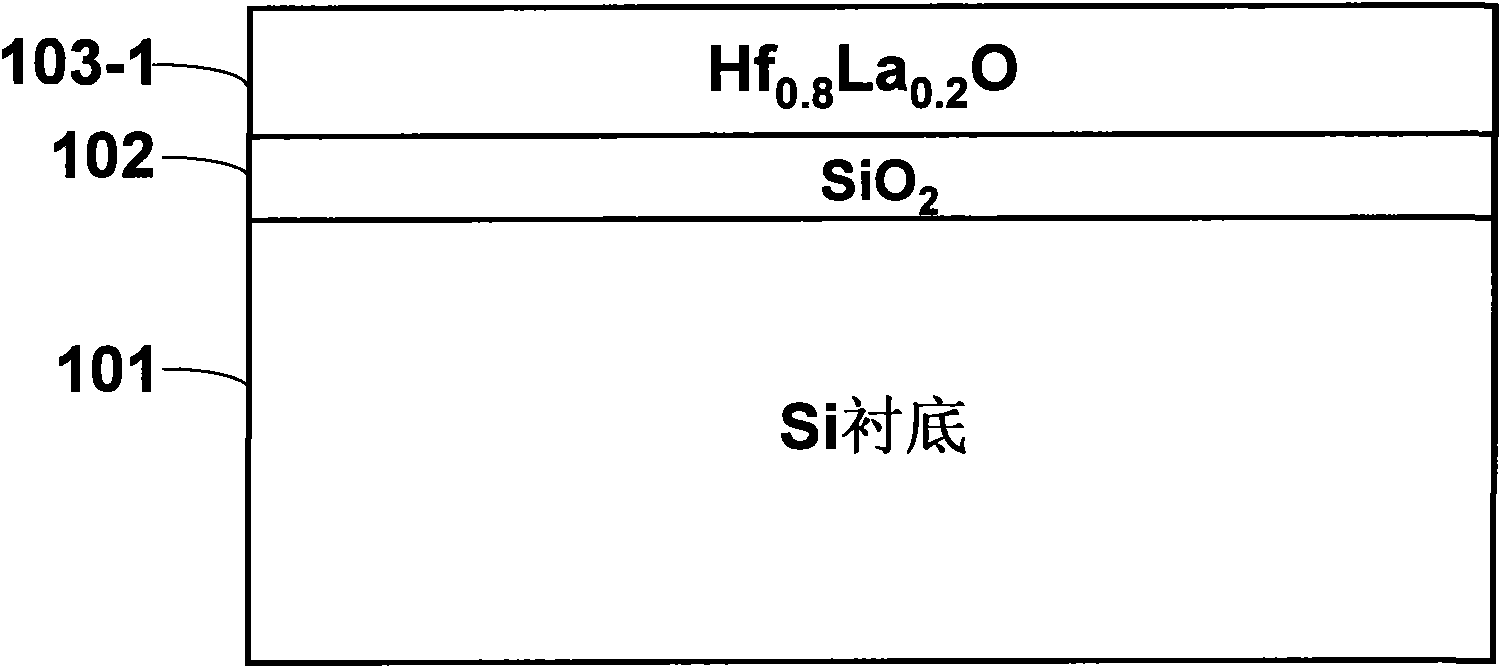 Method for forming stack gate of CMOS (Complementary Metal-Oxide-Semiconductor) device and stack gate sturcture