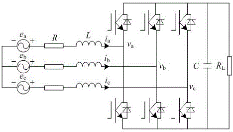 Dead beat control method of pulse width modulation (PWM) rectifier under unbalanced power grid voltage