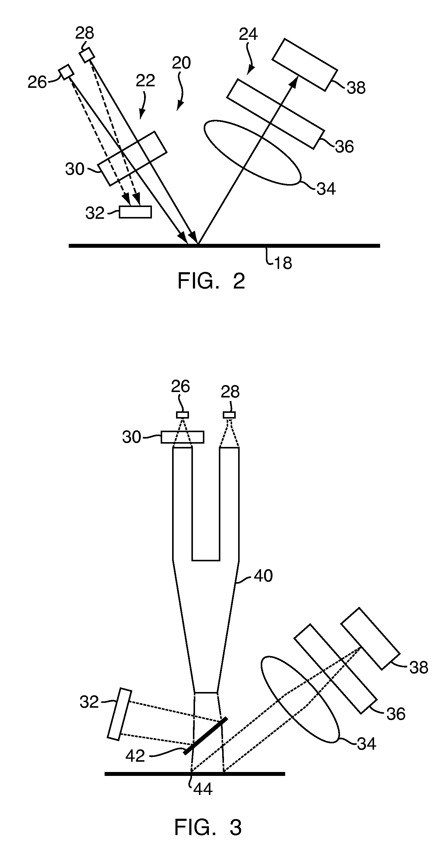 Method for the quantitative determination of the concentration of fluorophores of a substance in a sample and apparatus for carrying out the same
