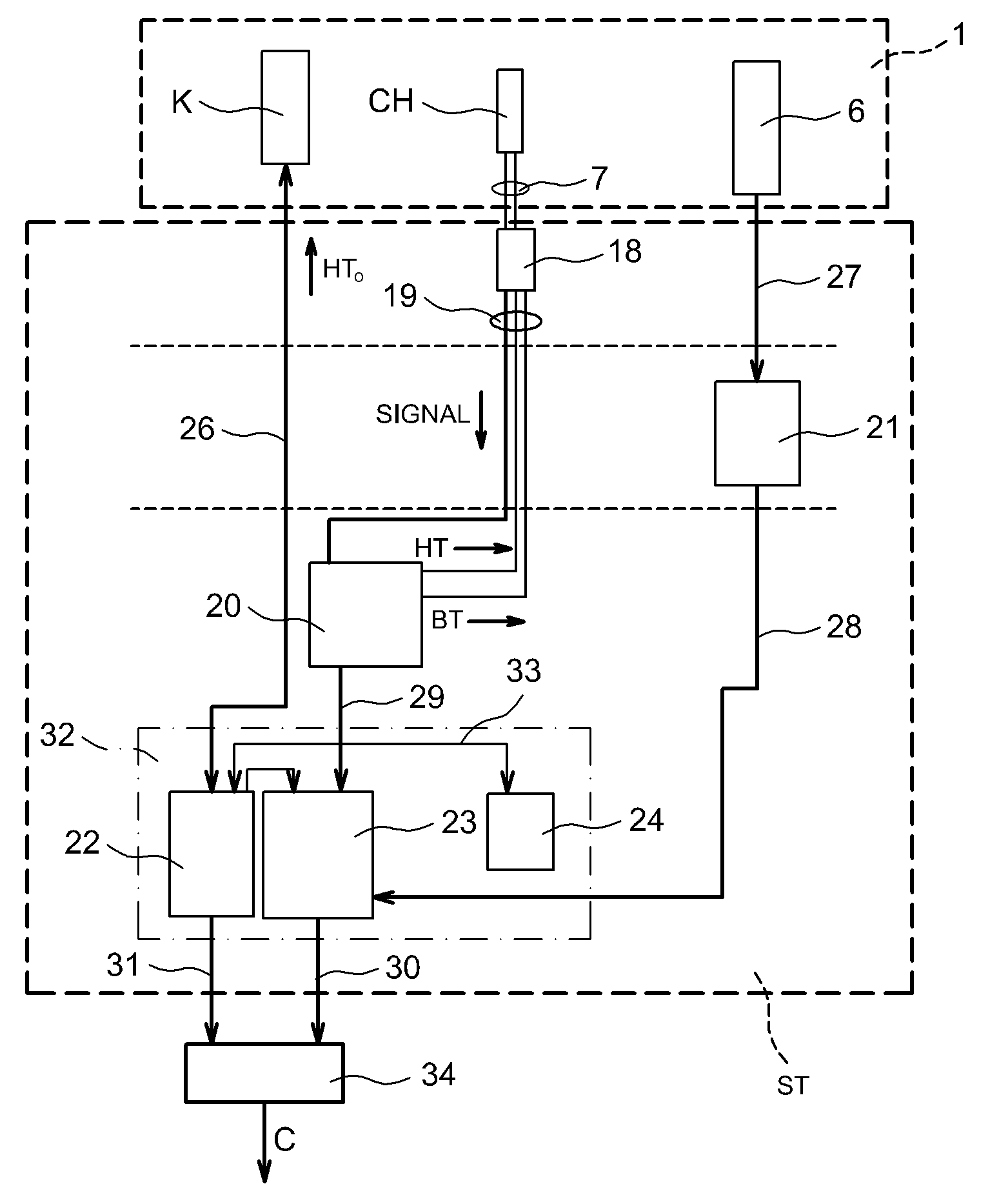 Method to process fission chamber measurement signals