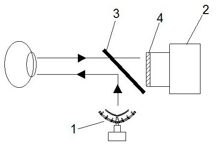 Vision detection system based on adjustable light